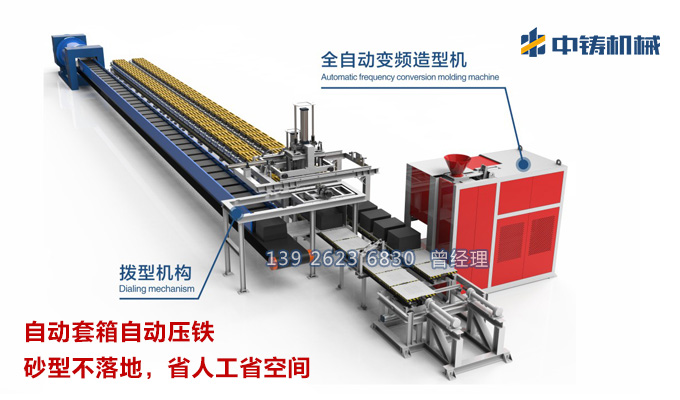 全自動(dòng)鑄造造型線