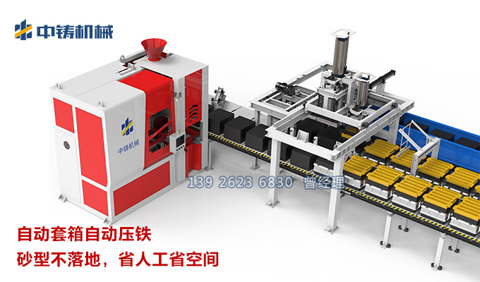 全自動(dòng)鑄造造型線